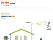 Tablet Screenshot of linkworld.co.za